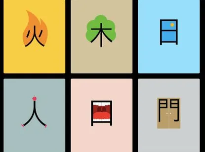 Забавни илюстрации ни помагат да научим китайски език