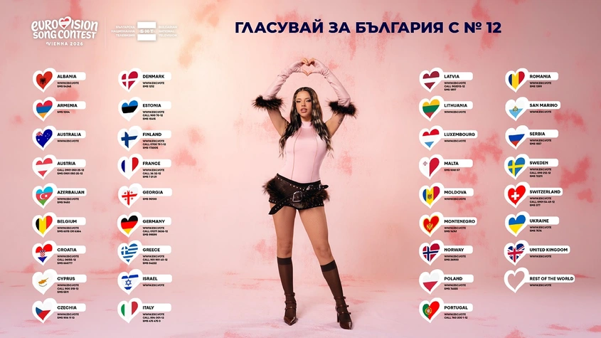 България e с №12 на финала на ''Евровизия'' в събота – вижте как да гласувате